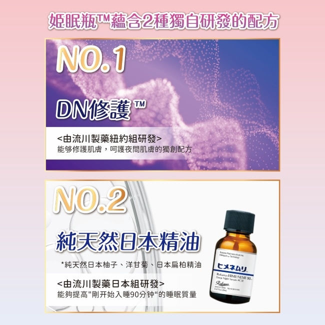 縮圖：(代購)日本流川製藥 Rukawa 睡美人深度美容精華液 撫平毛孔保濕抗衰老護理 Deep Night Serum C31 20ml