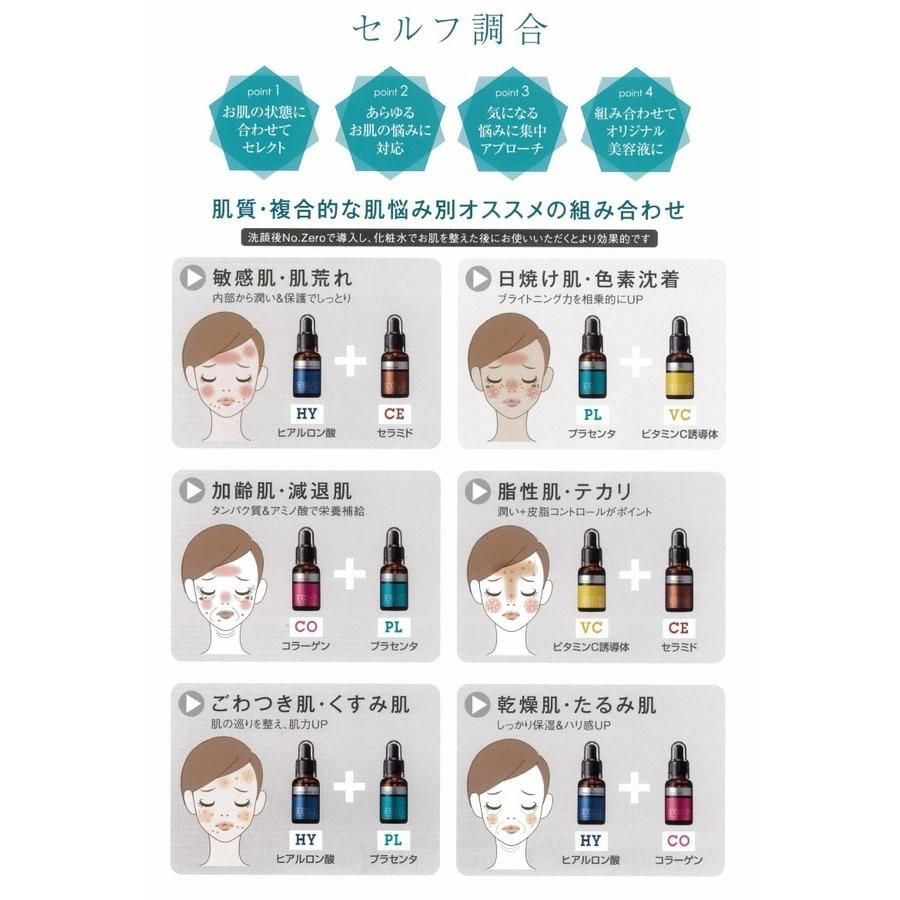 縮圖：(代購)日本LA SINCIA SE100 最強保濕 玻尿酸超級精華 Hyaluronic Acid Super Essence 30ml
