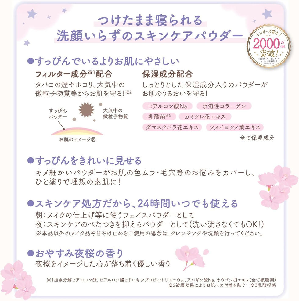 縮圖：Club Cosmetics Japan 24H Skincare Face Powder 26g [2026 Night Sakura Scent] Ltd