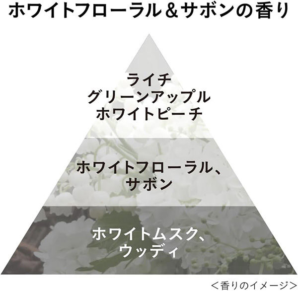 縮圖：(代購)日本花王 Kao Liese 輕漾曲髮定型泡沫 Hair Styling Foam 200ml