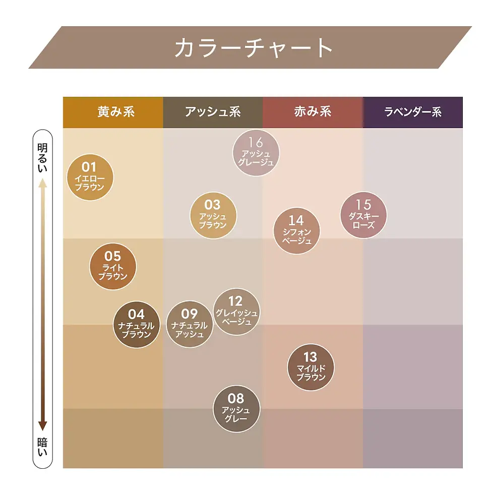 Thumbnail: 日本Isehan Kiss Me Heavy Rotation 眉毛睫毛染眉膏 Coloring Eyebrow Mascara EX 8g 最新版