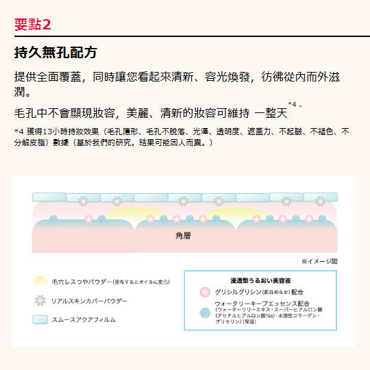 縮圖：日本Shiseido 資生堂 Maquillage Essence Liquid EX Foundation 美容精華粉底液 牛奶粉底 24ml SPF50+