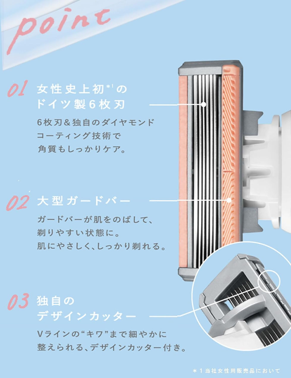 縮圖：(代購)日本Schick 舒適 Salon Plus 女士用六刀片身體剃毛刀 Tone Up Body Shaver