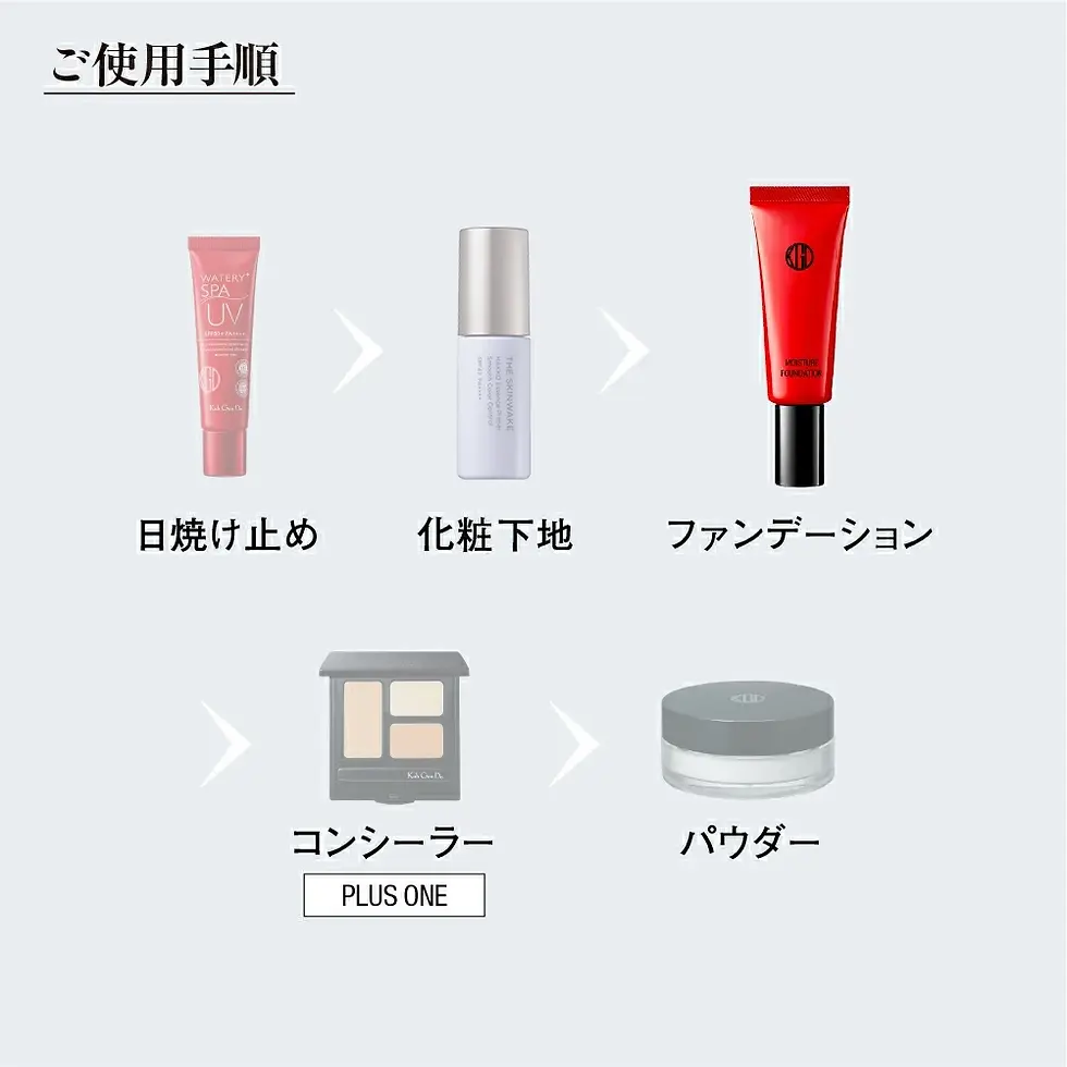 縮圖：(代購)日本Koh Gen Do 江原道 新版恒潤養膚零毛孔粉底液 Moisture Liquid Foundation 20g
