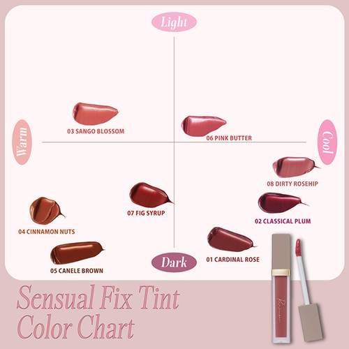 Ririmew Japan Muted Sheer Tint / Sensual Fix Tint by 指原莉乃