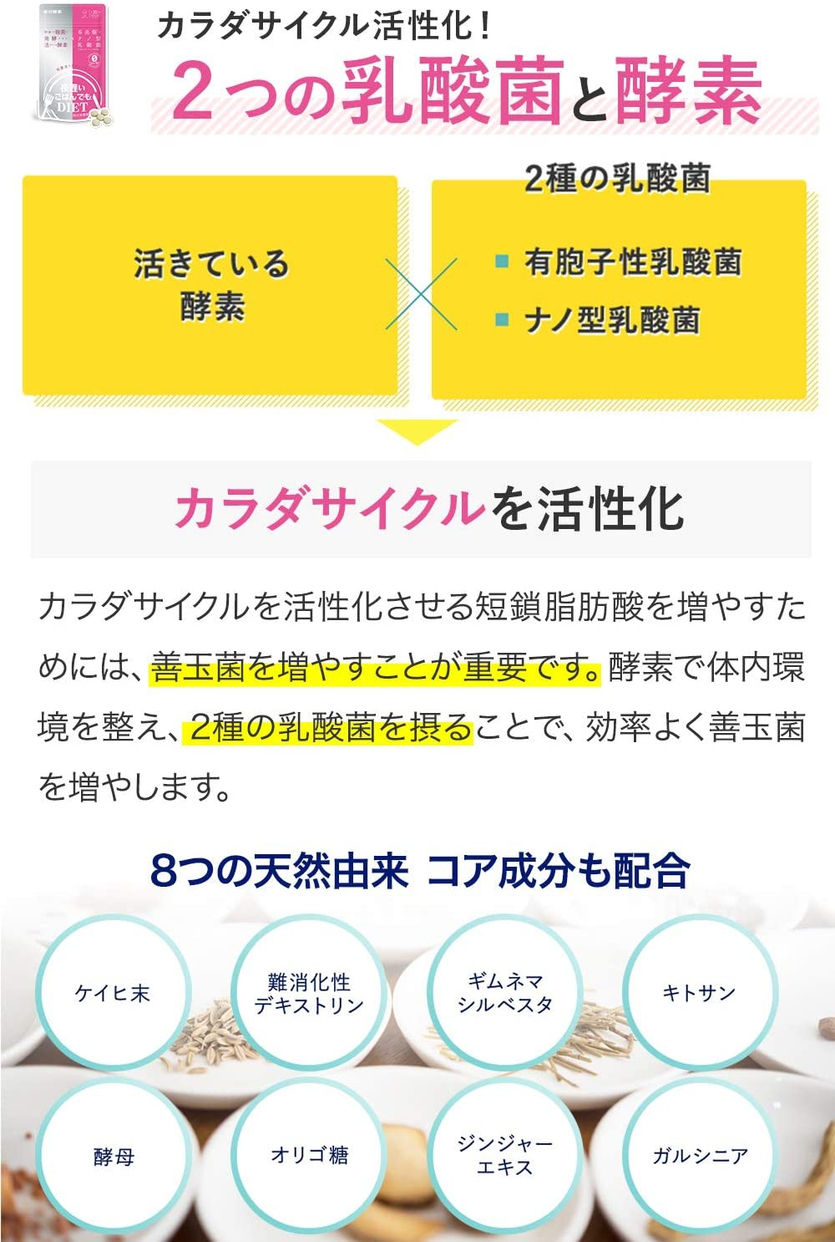 縮圖：(代購)日本 Shinyakoso Night Diet 新谷酵素夜遲睡眠瘦營養補充品 (雙菌瘦身版 Bodymake - Dual Probiotics)