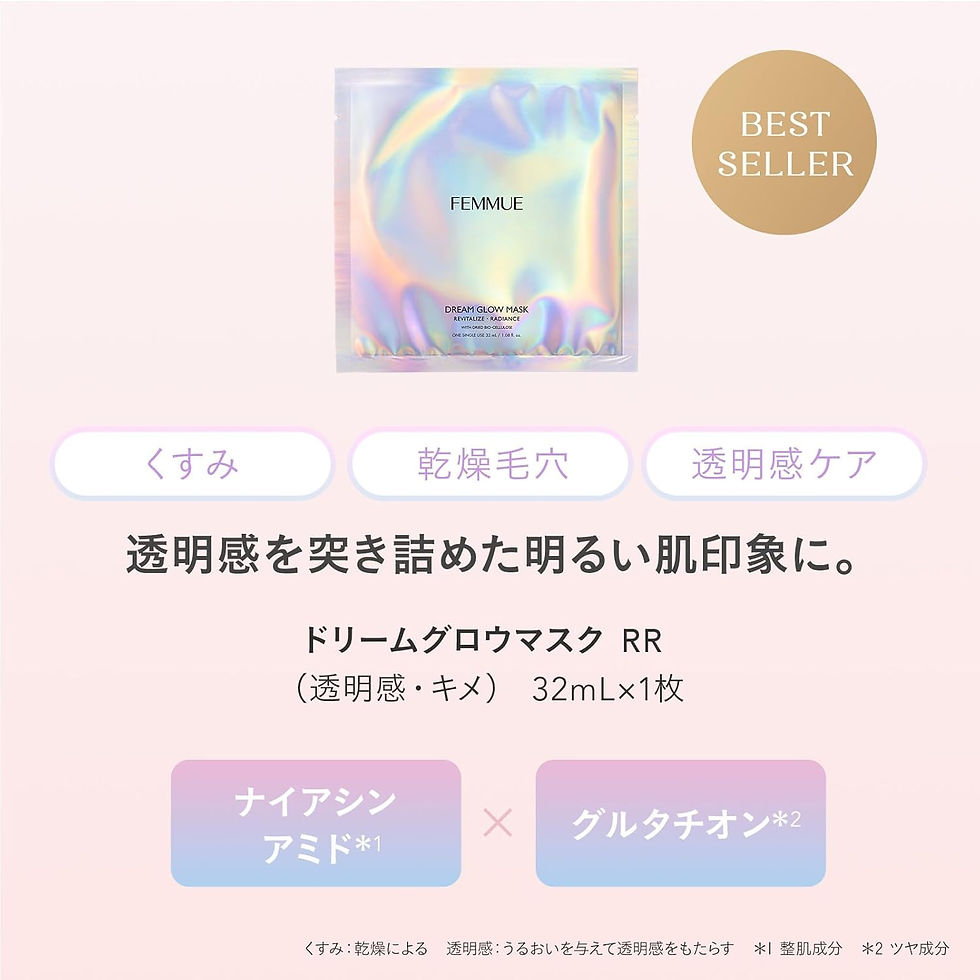 縮圖：(代購)日本FEMMUE 夢幻光彩美肌面膜冬季套裝 Dream Glow Mask Kit 2025 (5片組合)