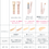 縮圖：Sofina Japan Primavista Mimicking Concealer SPF12 PA+++ (15g/.5oz.)