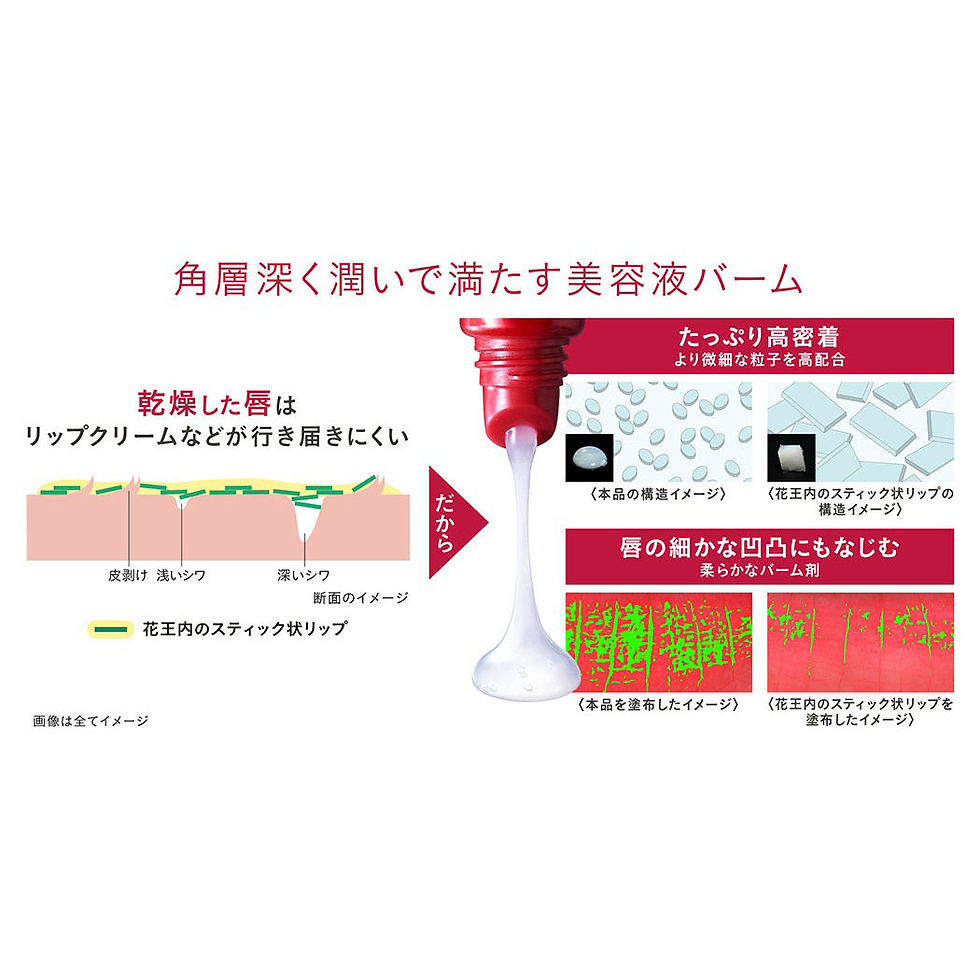 縮圖：(代購)日本Sofina Alblanc 潤白美肌精華護唇蜜 Lip Serum Balm 7g