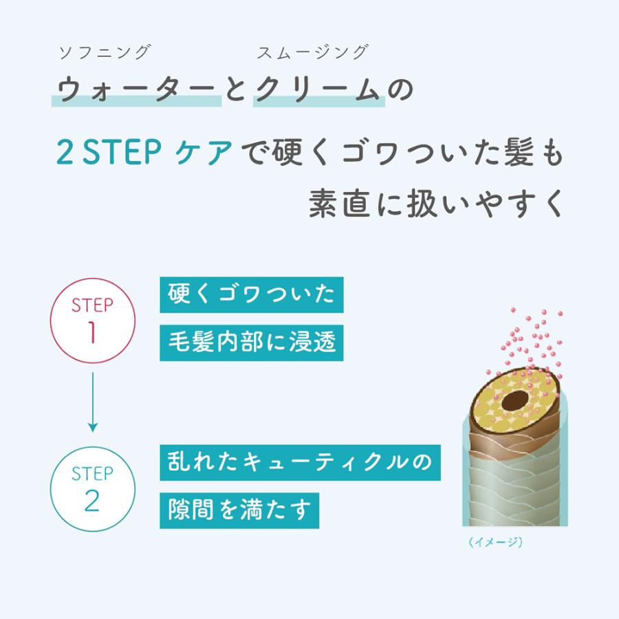 Thumbnail: 日本utena 深層修護順滑髮膜 改善髮質 Proqualite Hair Turner Mask (12ml x 4回分)