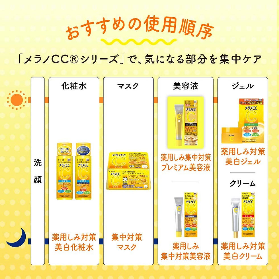 Thumbnail: Rohto Japan Melano CC Melanin Whitening Anti-Spot Essence Serum (20ml/.67 fl.oz)