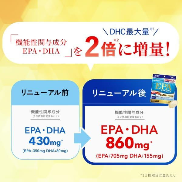Thumbnail: (代購)日本DHC EPA Premium 頂級 營養補充品 補充劑 supplement 30日份