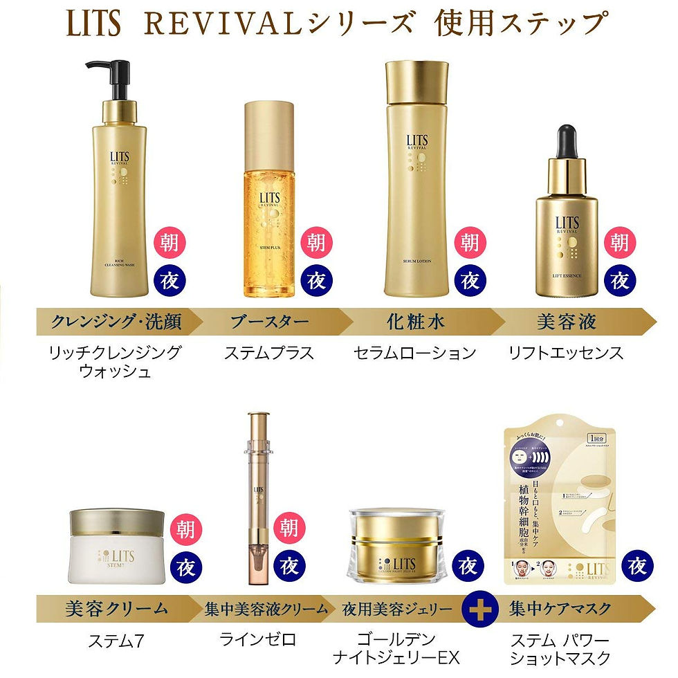 縮圖：(代購)日本LITS Revival 植物幹細胞逆齡無痕修護眼嘴面膜 Stem Power Shot Mask (3片裝)