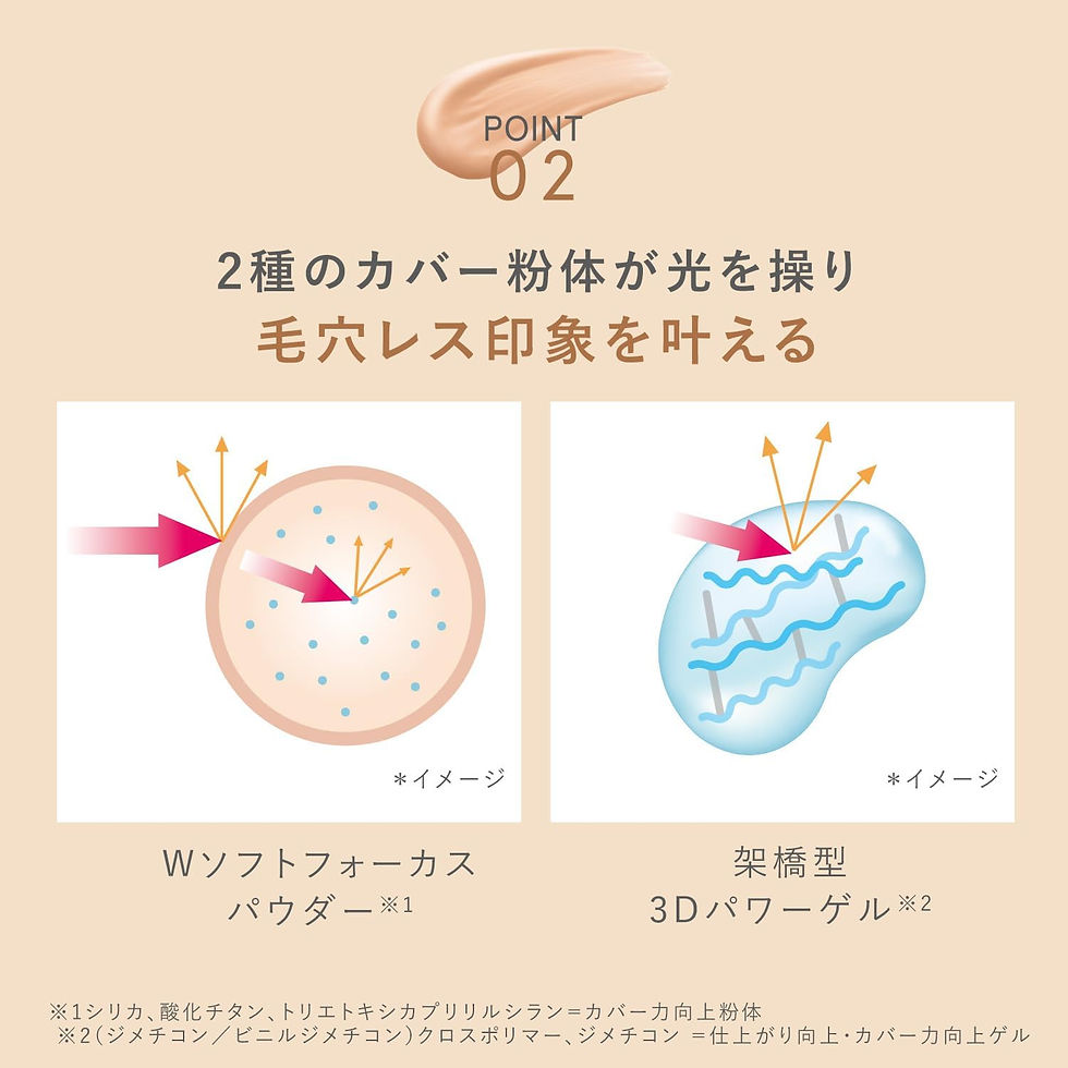 縮圖：(代購)日本Orbis U Treatment Cushion Foundation N 護膚精華氣墊粉餅 SPF30 PA+++ 10ml 補充裝