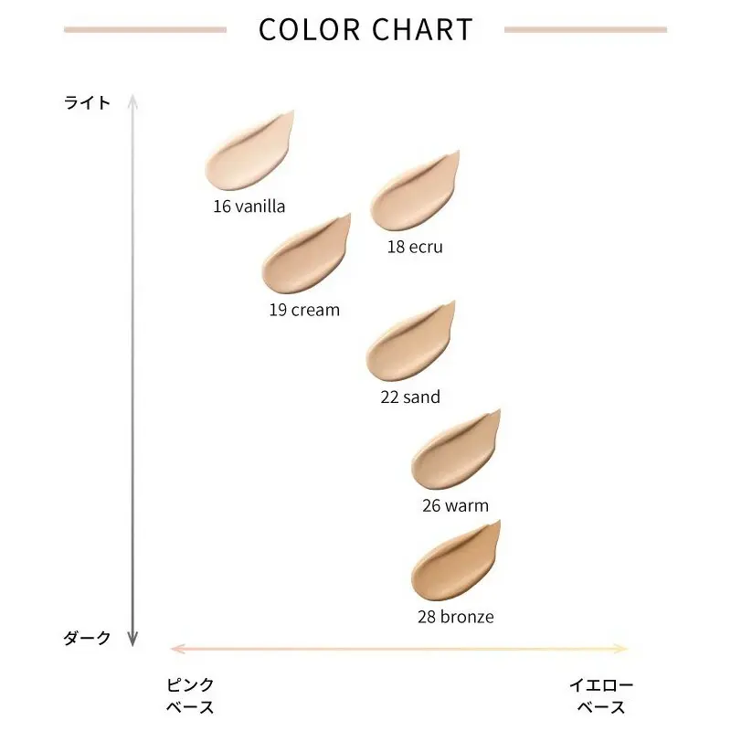 Thumbnail: (代購)日本vim BEAUTY all day moist liquid foundation 保濕粉底液 30ml SPF30 PA++ (6色可選)