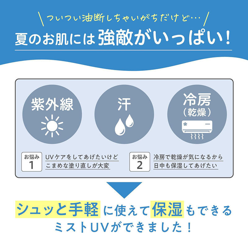 Thumbnail: (代購)日本Pigeon 無添加保濕防曬噴霧 嬰兒和敏感肌適用 Mist UV SPF30 PA++ 50ml