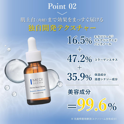 Medi Derma Japan Exosome Niacinamide Derma Boost Serum (30ml/1oz