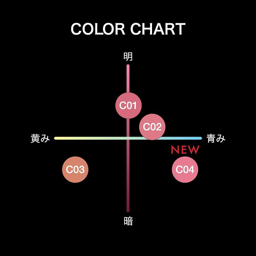 Thumbnail: Kanebo Japan Kate Lip Monster Clear Tone Rouge Lipstick (3g/.1oz.)