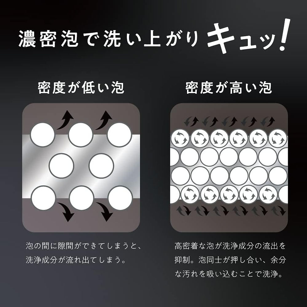 Thumbnail: (代購)日本JUSO KURO 重曹木炭酵素深層清潔洗面乳 Pore Clearing Face Wash 100g
