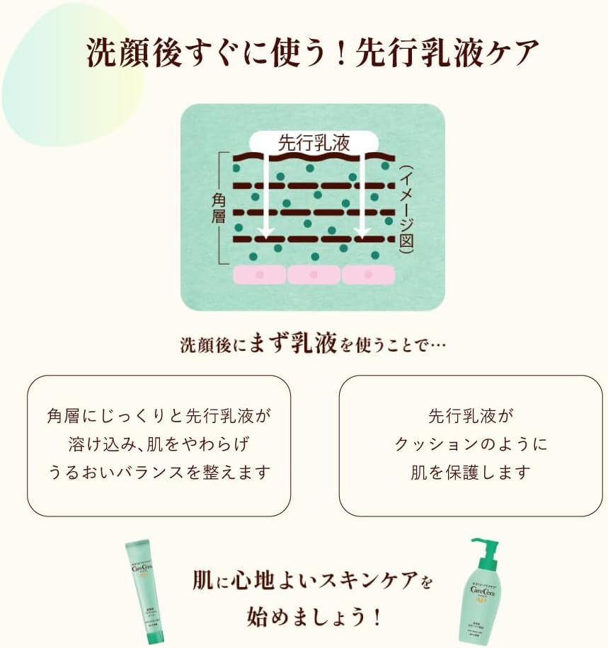 縮圖：Rohto Japan Care Cera AP Pre-Barrier Emulsion (130ml/4.3 fl.oz.)