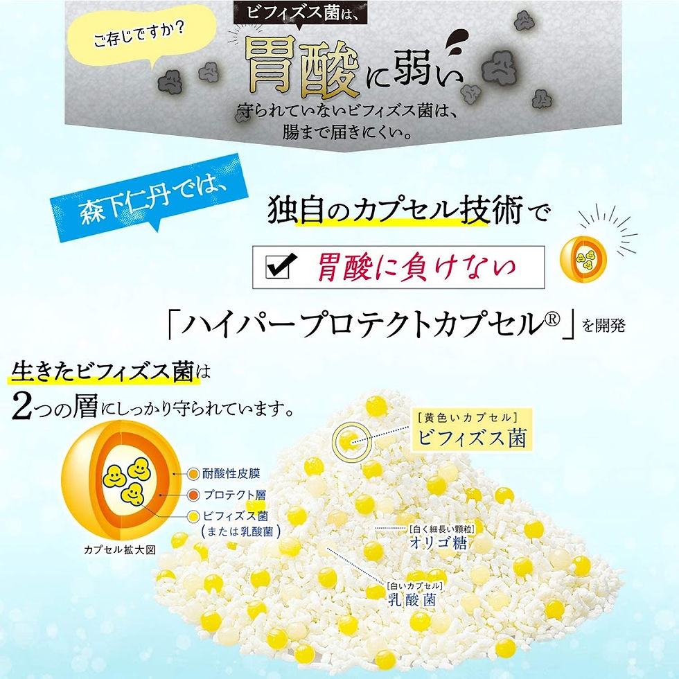 縮圖：(代購)日本森下仁丹 Health Aid Bifina-R 25億益生菌乳酸菌 腸道健康 營養補充品 Supplement 20日份 (20包)