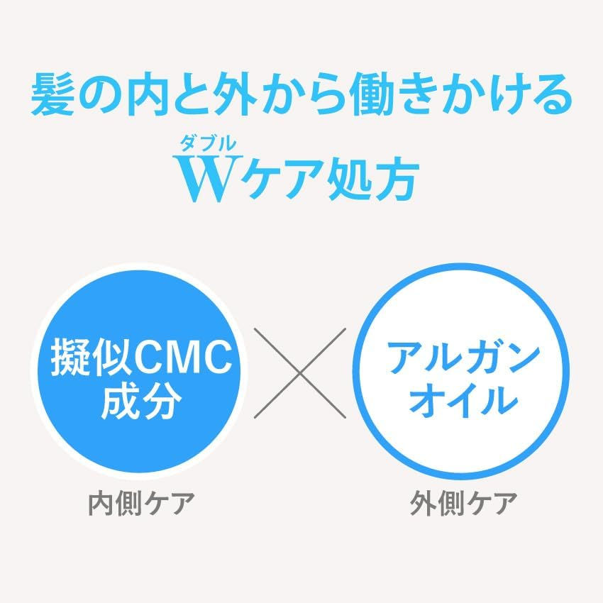 Thumbnail: (代購)日本EARTHEART 沙龍級免沖洗修復保濕護髮精華乳液 男女合用 Hair Care Base Make Serum 108ml