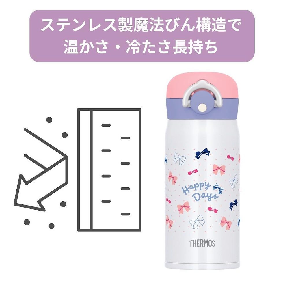 縮圖：(代購)日本 Thermos 膳魔師少女風可愛圖案不銹鋼真空保冷保溫一鍵式輕便量攜水壺 Stainless Steel Mug Bottle JNR 350ml