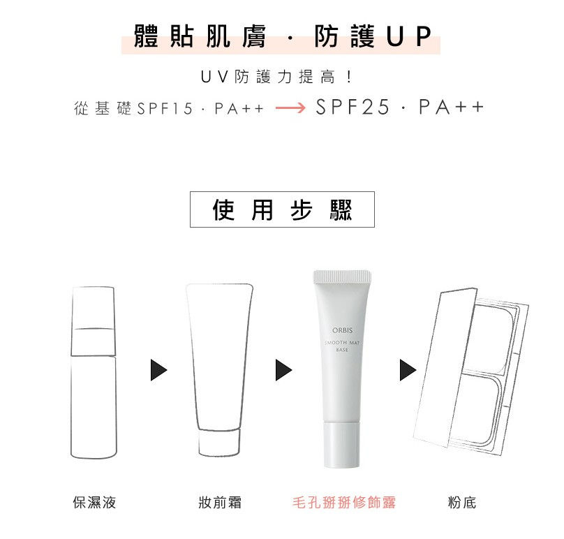 Thumbnail: 日本Orbis 毛孔修飾妝前底霜 隱藏毛孔 敏感肌膚適用 Smooth Mat Base 12g