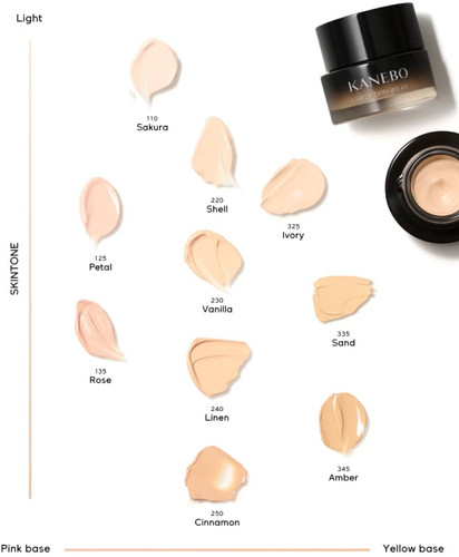 Kanebo Japan Lively Skin Wear II Cream Foundation SPF4 PA++ (30g