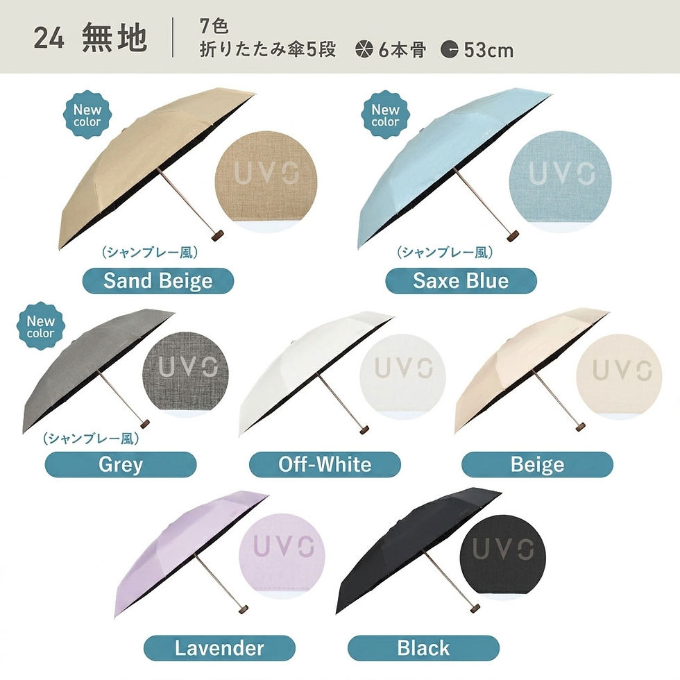 Thumbnail: (代購)2026日本最新版 wpc 最強の日傘 UVO 完全遮光 100% 防曬UV 隔熱降溫 晴雨兼用 超迷你縮骨遮短雨傘 Parasol Umbrella