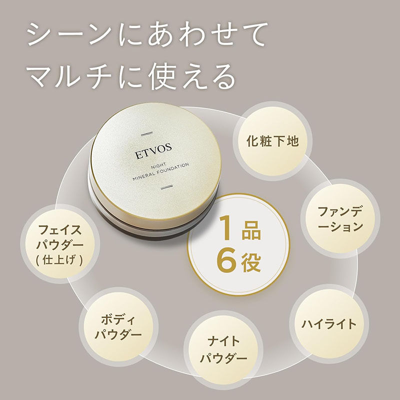 縮圖：(代購)日本ETVOS 六效合一光感礦物素顏蜜粉 Night Mineral Foundation 5g
