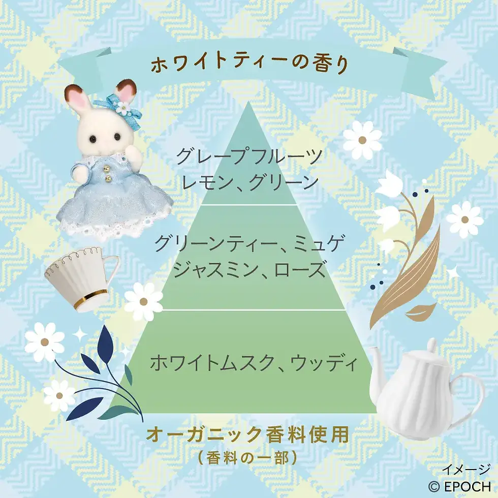 縮圖：Kao Japan Essential Premium x Sylvanian Families Ururi Hair Jelly Milk 140ml