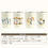 Thumbnail: (代購)日本 Mofusand 可愛貓咪不銹鋼真空保冷保溫咖啡杯 2 Way Vacuum Coffee Tumbler Mug Cup M 450ml