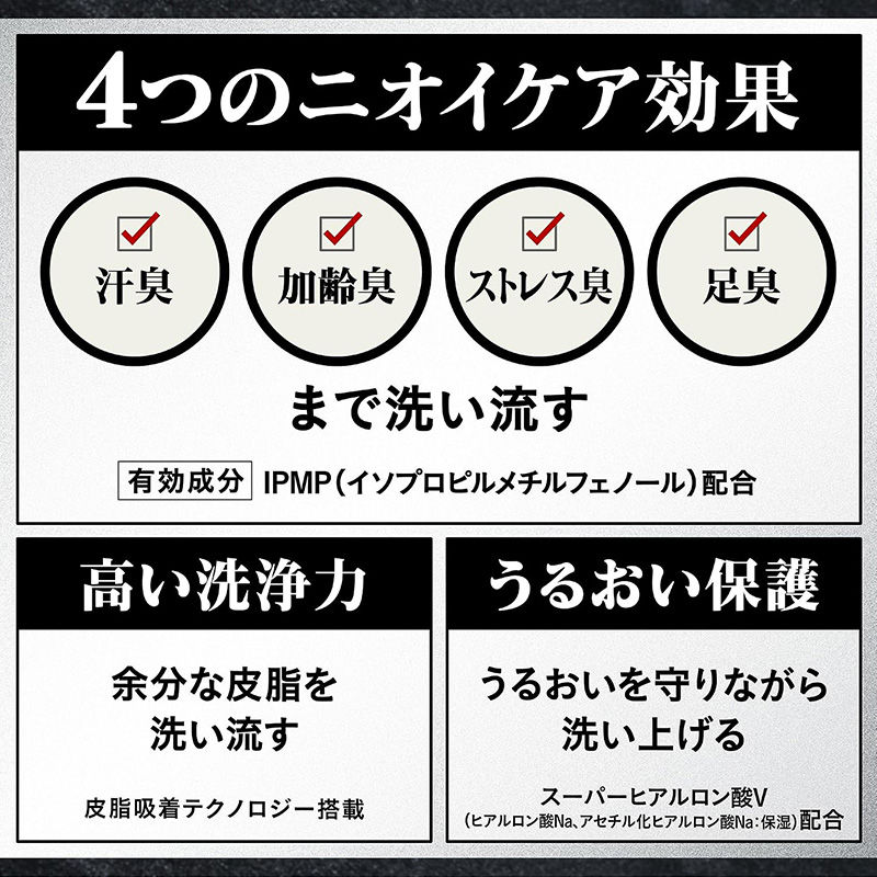 縮圖：日本Shiseido資生堂 Fine Today AG+DEO24 藥用男士潔膚沐浴露 薄荷清爽型Body Soap Shower Gel (2x7ml)試用裝