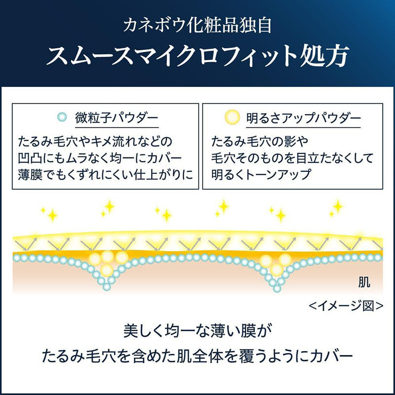 縮圖：日本Kanebo media luxe 媚點 隱形毛孔持效美顏亮肌妝前乳 Smooth Beauty Makeup Base 30ml SPF50+