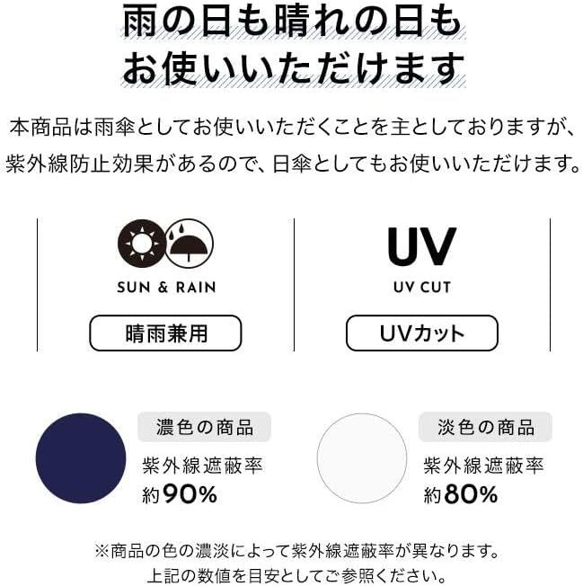 Thumbnail: (代購)日本wpc 可愛貓咪圖案 輕量 晴雨兼用 縮骨遮短雨傘 附拉鍊收納袋 Foldable Umbrella with Pouch 50cm (3色選擇)