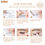 Thumbnail: 日本SHO-BI Sparkling Beauty Decorative 自然裸妝感假眼睫毛Eyelash Kit (4對) 102 Innocent Wink