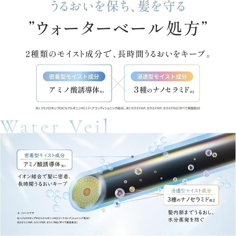 縮圖：(代購)日本emplir Smooth 輕盈柔順 水光澄果洗髮水 Water-veil Shampoo / 水光凜潤護髮素 Hair Treatment