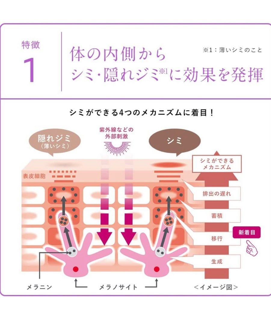 縮圖：(特價)日本白兔牌 Rabbit HYTHIOL-C Whitea Premium 醫美白金鑽級美白丸 Whitening Beauty Supplement