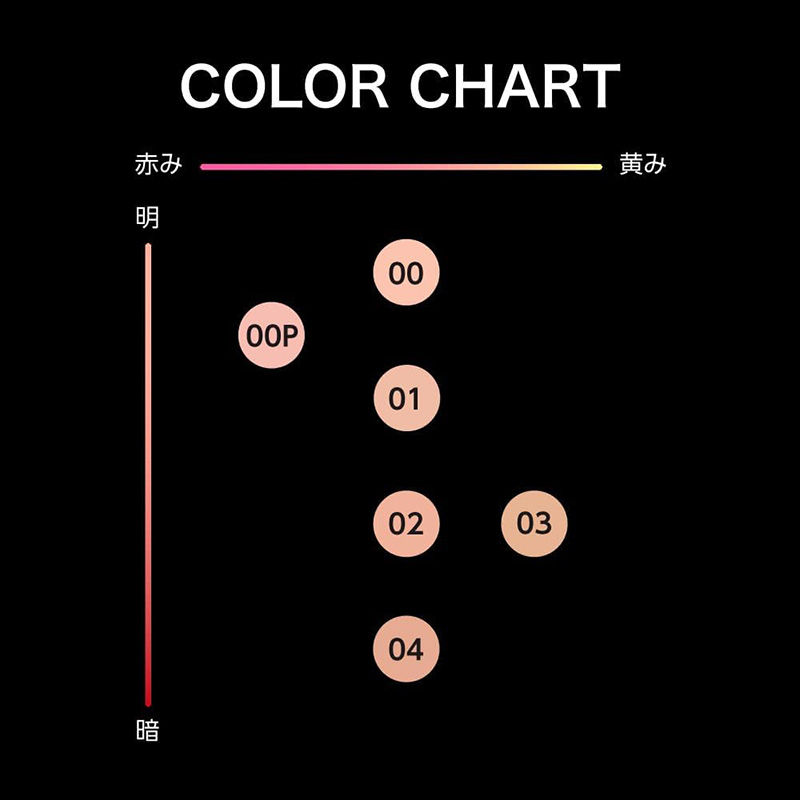 縮圖：(代購)26.4新出日本Kanebo KATE 月光水母 果凍粉底液 Jelly Liquid Foundation 25ml  SPF30 PA++
