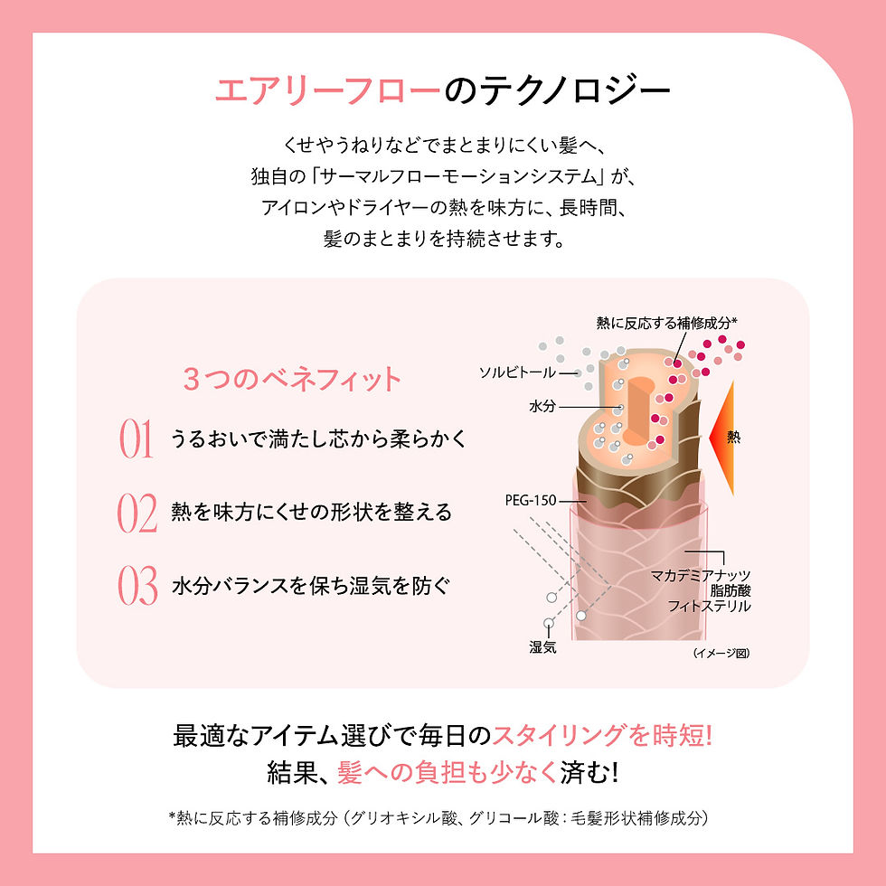 Thumbnail: (代購)日本Shiseido 資生堂 Sublimic Airy Flow Hair Mask 動盈修護髮膜 200g (粗硬毛躁髮人士適用)