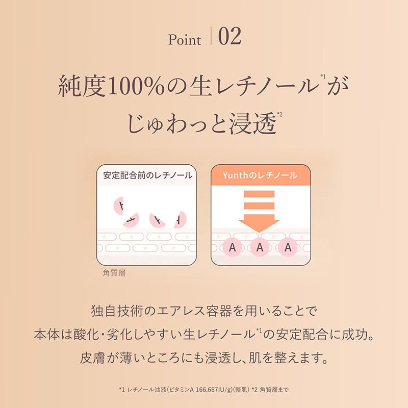 縮圖：(代購)日本Yunth 100%純視黃醇抗衰老眼部精華液 A醇 眼周皺紋和法令紋適用 VA Eye Serum 10ml