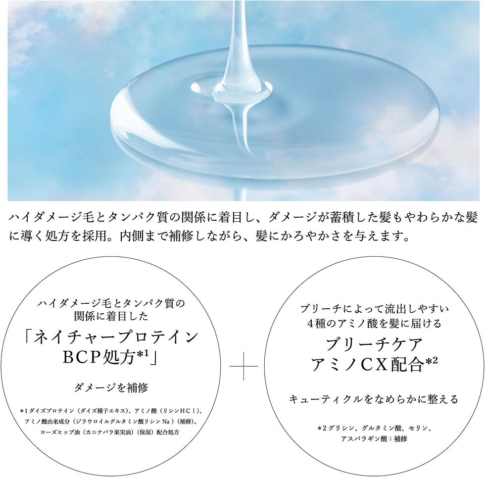 縮圖：(代購)日本+tmr bright high care 高效修護 洗髮水Shampoo+護髮素Treatment by 資生堂Fine Today LDK A級