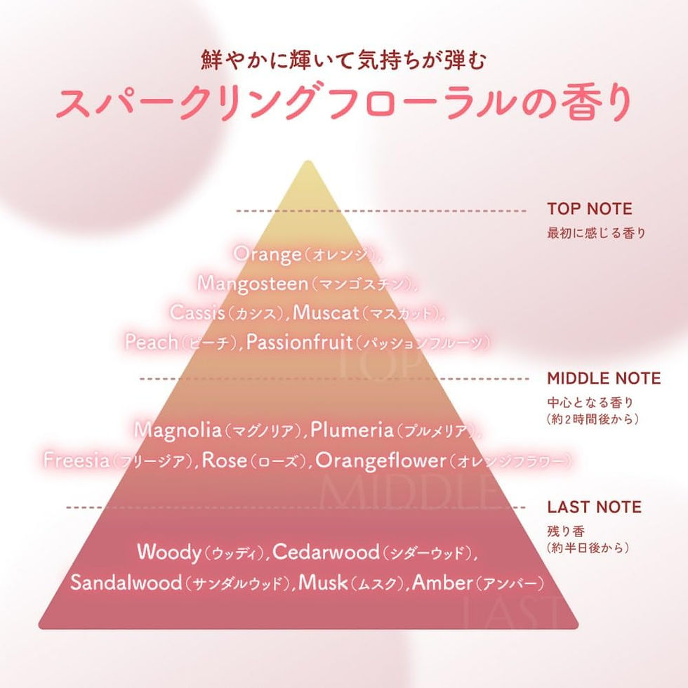 Thumbnail: (代購)日本Kracie Dear Beaute Himawari向日葵亮澤健髮護髮焗油Gloss & Repair Oil in Treatment 200g