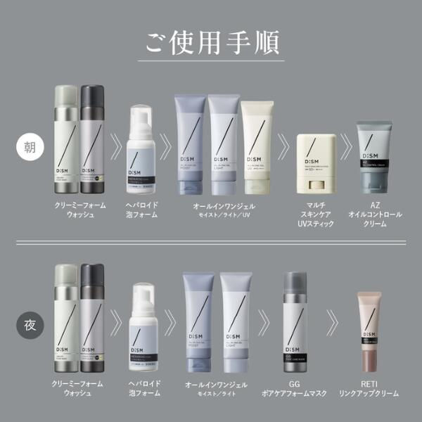 縮圖：(代購)日本ANGFA DISM 男女合用多效合一護膚凝膠 All in One Gel 90g [Moist 保濕/Light 清爽] LDK A級 No.1