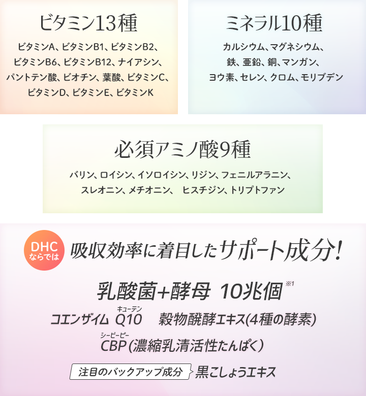 Thumbnail: DHC Japan Perfect Supplement Multi Vitamin & Mineral Diet Supplement for 30 Days