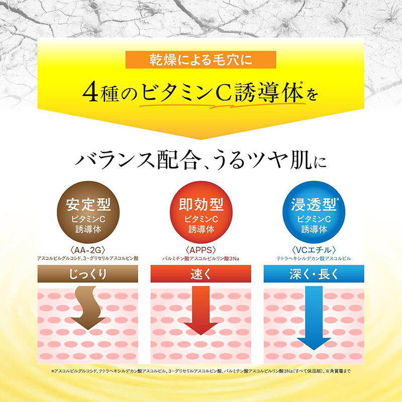 縮圖：日本Capsule Serum Vitamin C Lotion 膠囊精華維他命C去角質護理化妝水 200ml