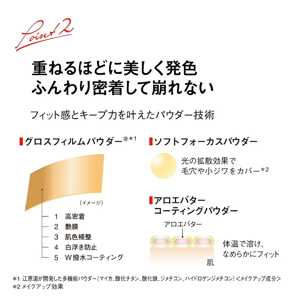 Thumbnail: (代購)日本Koh Gen Do 江原道 柔滑亮澤礦物蜜粉胭脂腮紅 Mineral Loose Cheek Blush 5g