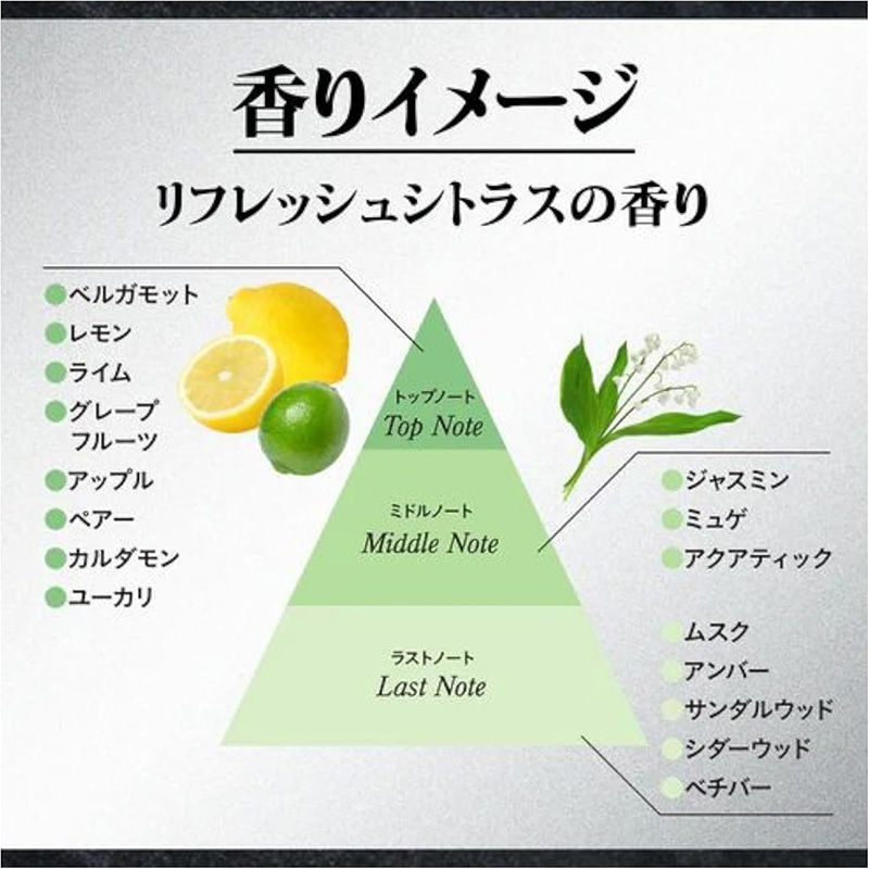 縮圖：日本Shiseido資生堂 Fine Today AG+DEO24 藥用男士潔膚沐浴露 薄荷清爽型Body Soap Shower Gel (2x7ml)試用裝