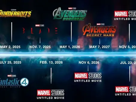 Disney revela los estrenos de Marvel Studios para 2025: ¡Entérate de todo! 🌟🎬